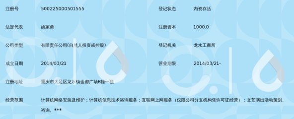 重庆亿联网络技术咨询服务 赋能企业数字化转型的专业力量