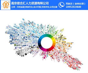 网络技术咨询服务的社保缴纳指南 以南京君合汇为例